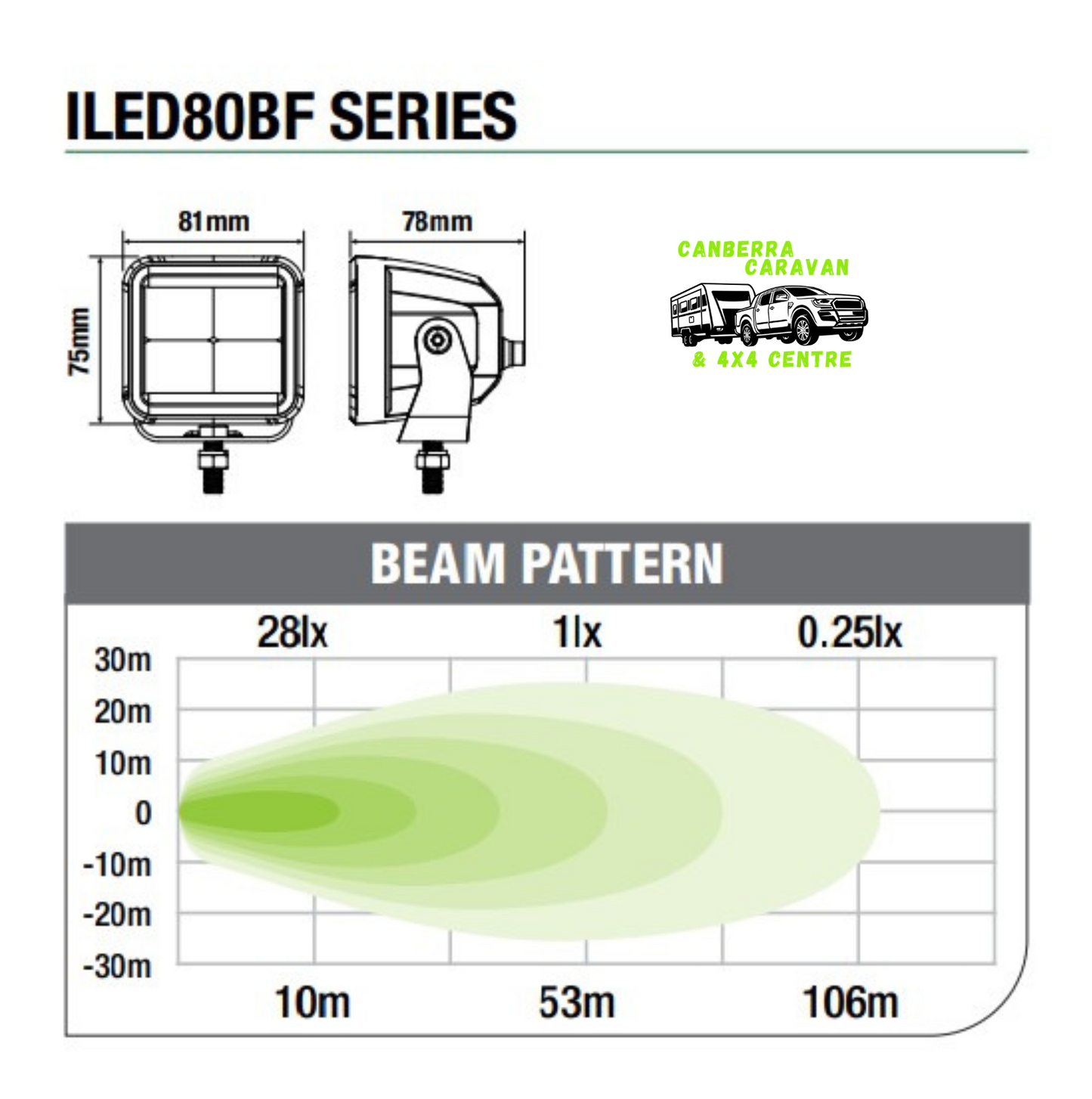 40W Cube Light Flood Beam
