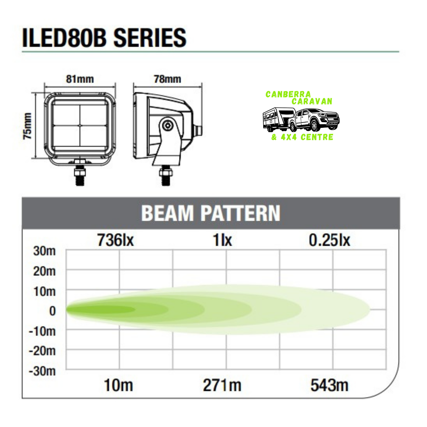 40W Cube Light Spot Beam