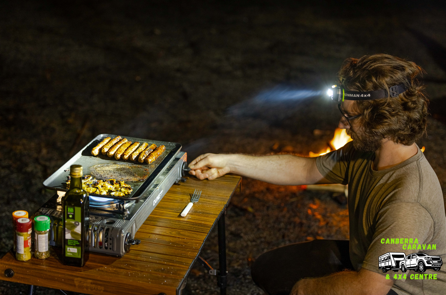 Rechargeable LED Headlamp