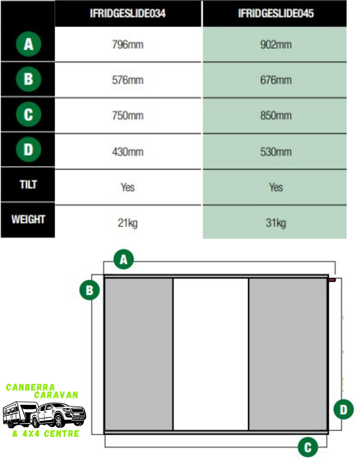 Tilting Fridge Slide