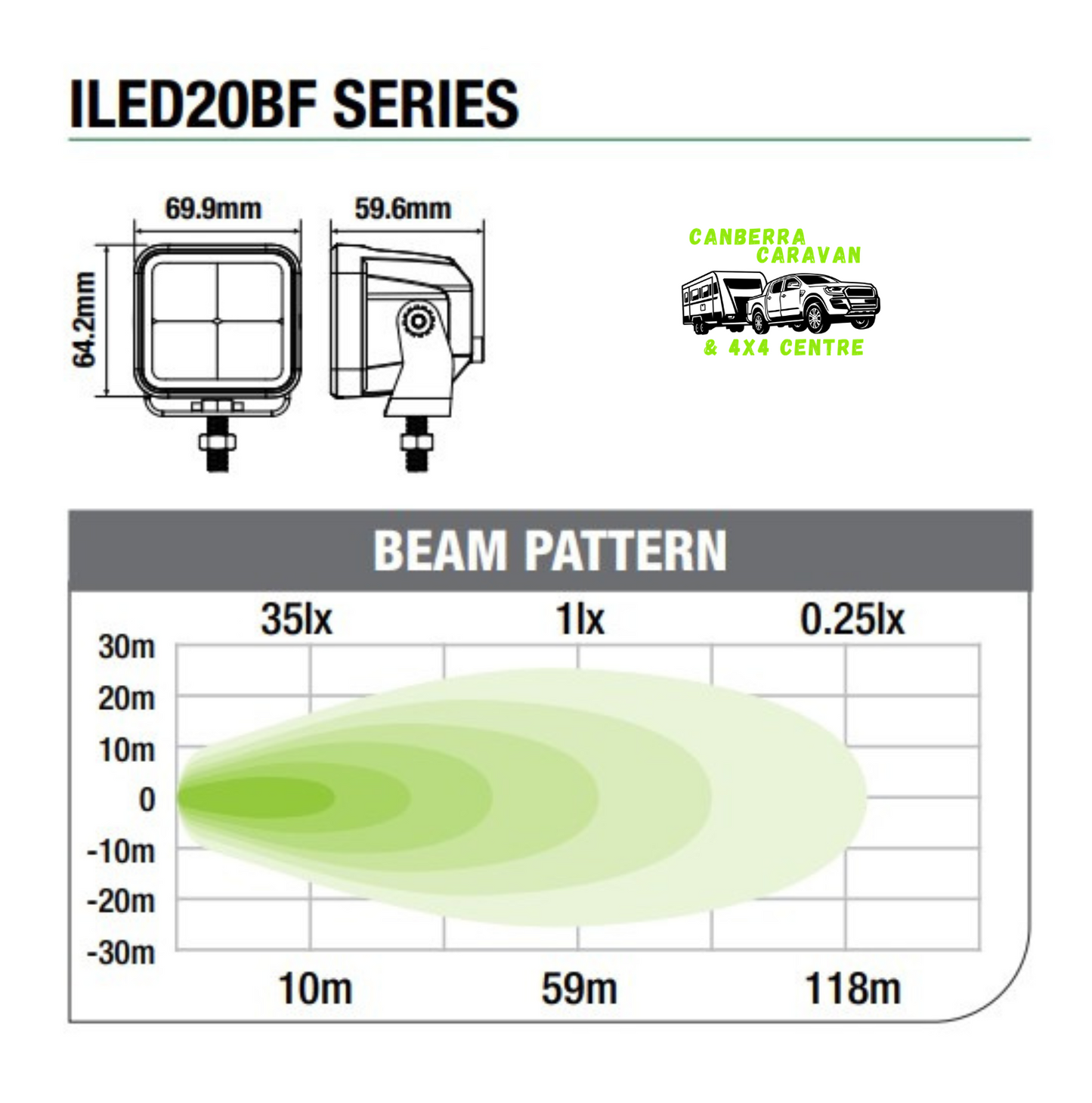 20W Cube Light Flood Beam