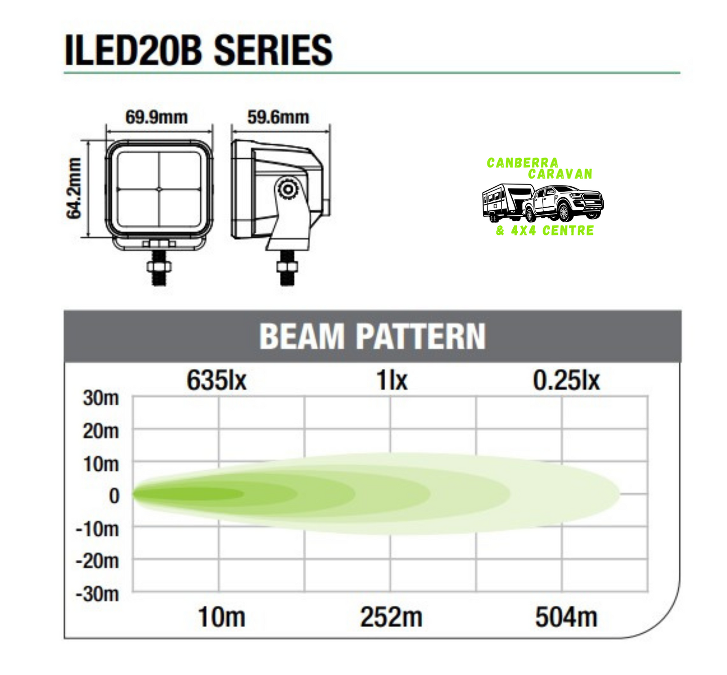 20W Cube Light Spot Beam