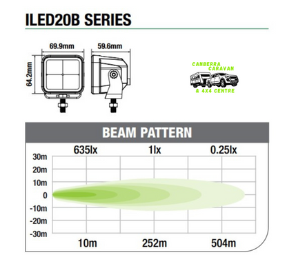 20W Cube Light Spot Beam