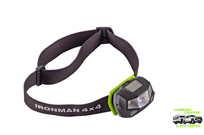 Rechargeable LED Headlamp