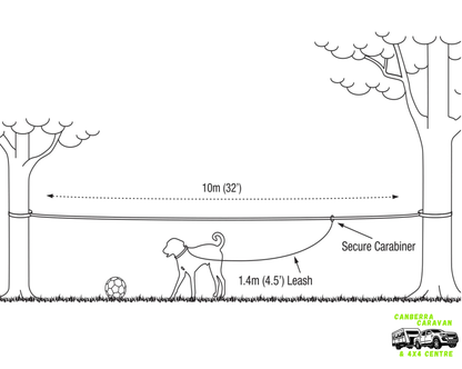 The Pet Roamer Tethering System
