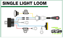 Wiring Harness Loom - LED & Work Light