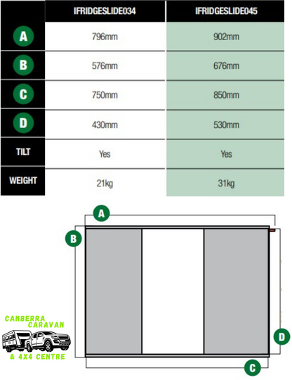 Tilting Fridge Slide